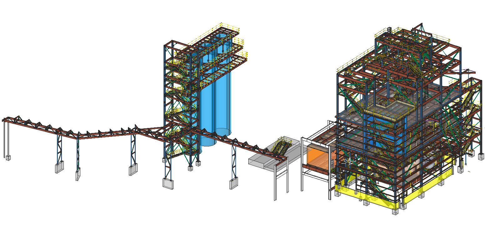 Ingredion Dryer Addition